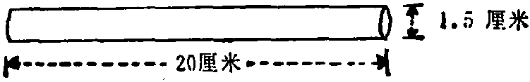(一)艾條灸